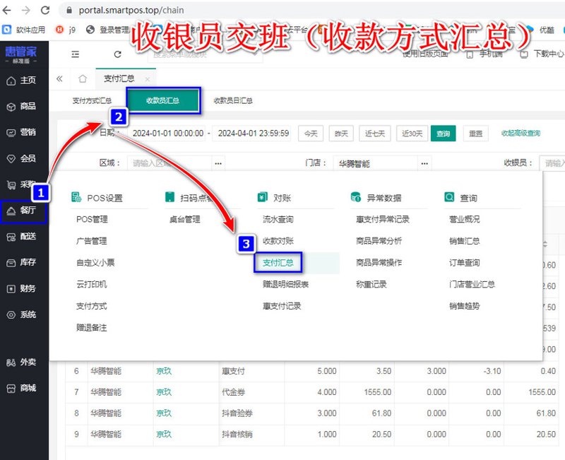 解锁新时代企业增长密码：会员营销小程序的应用探索