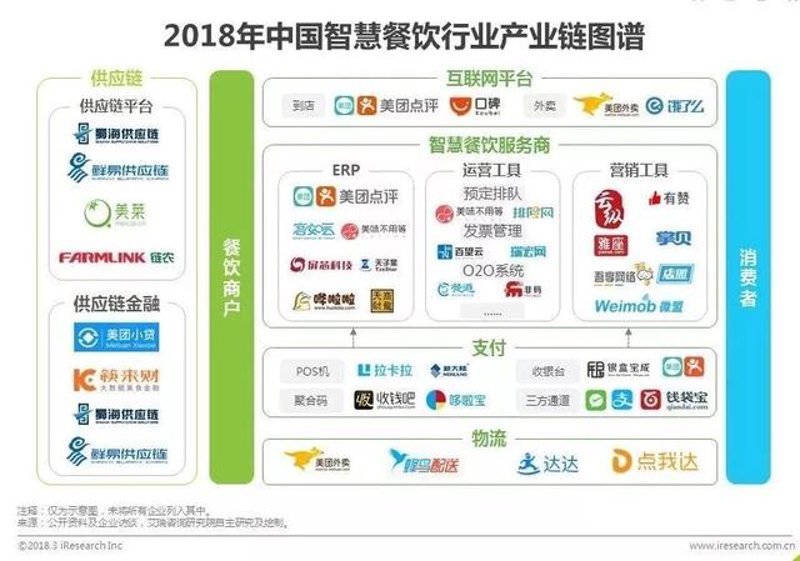 酒吧收银软件助力经营高效化